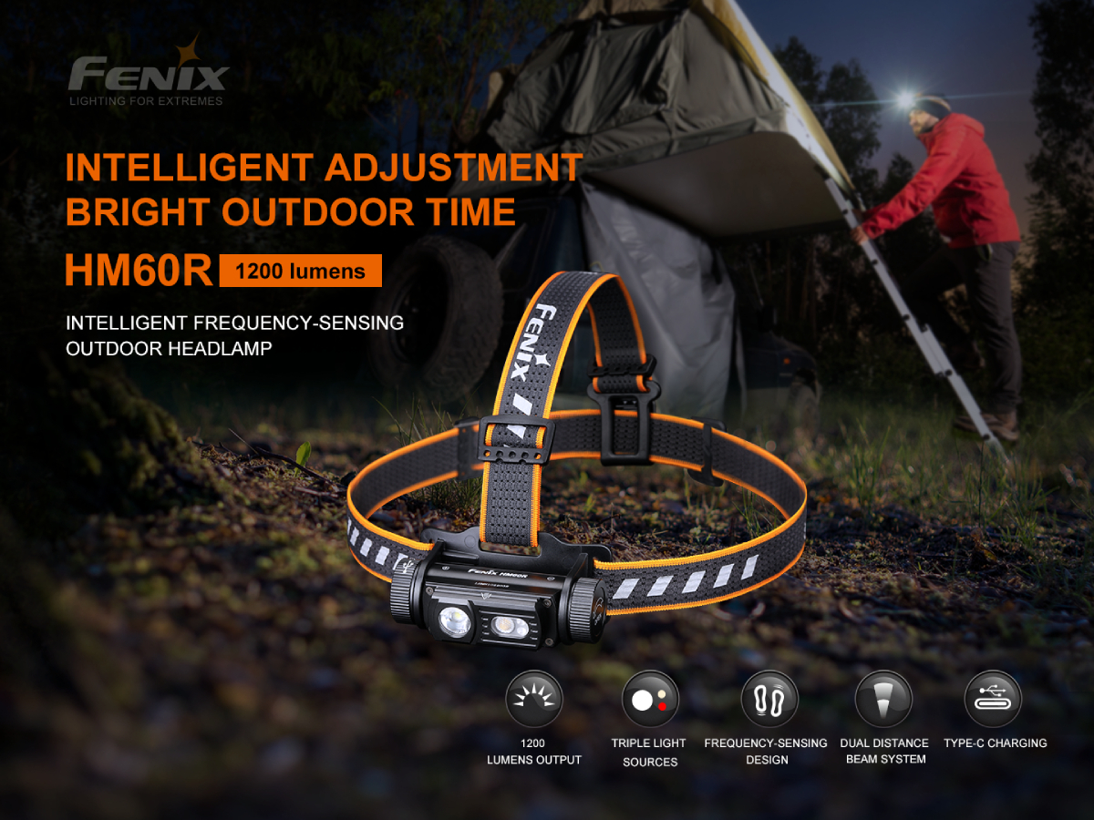 Obrázok Fenix Fenix HM60R - LED Nabíjacia čelovka 4xLED/2xCR123A IP68 FE0025